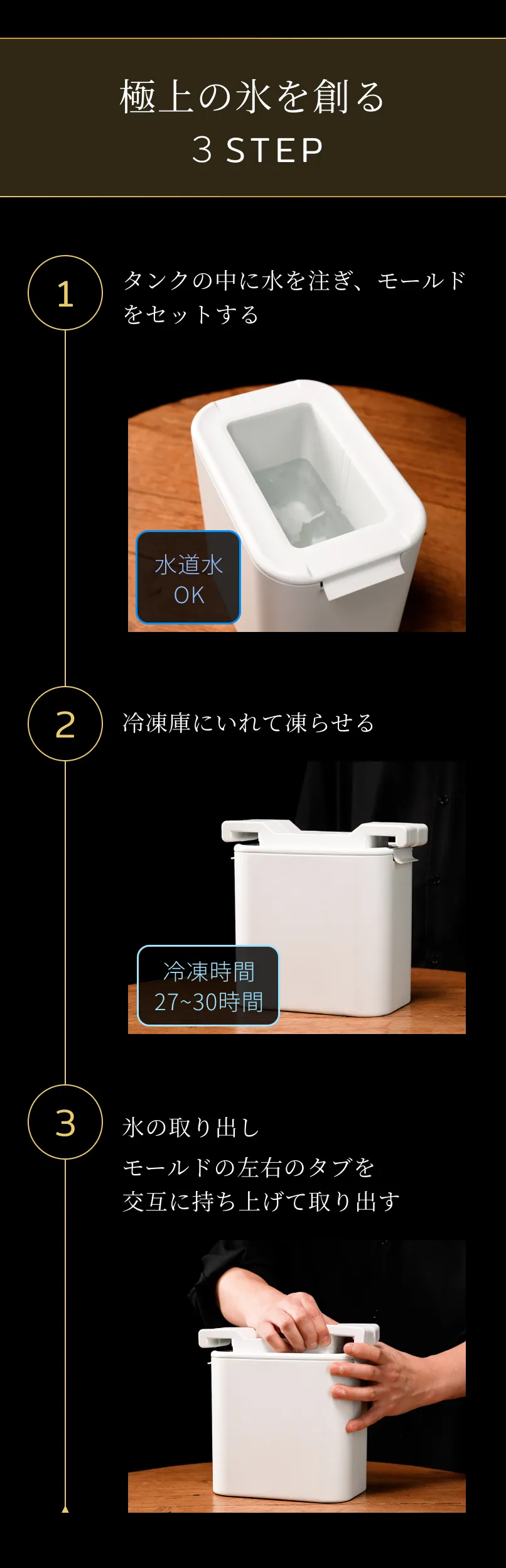 3STEP