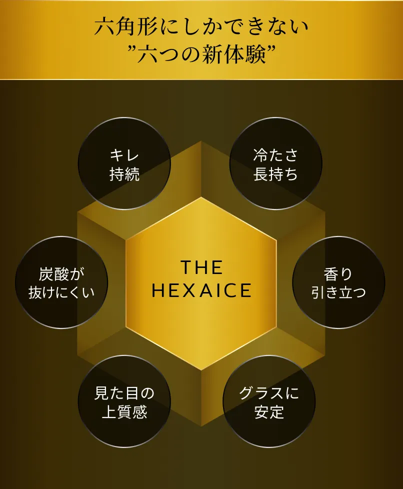 六角形にしかできない六つの新体験